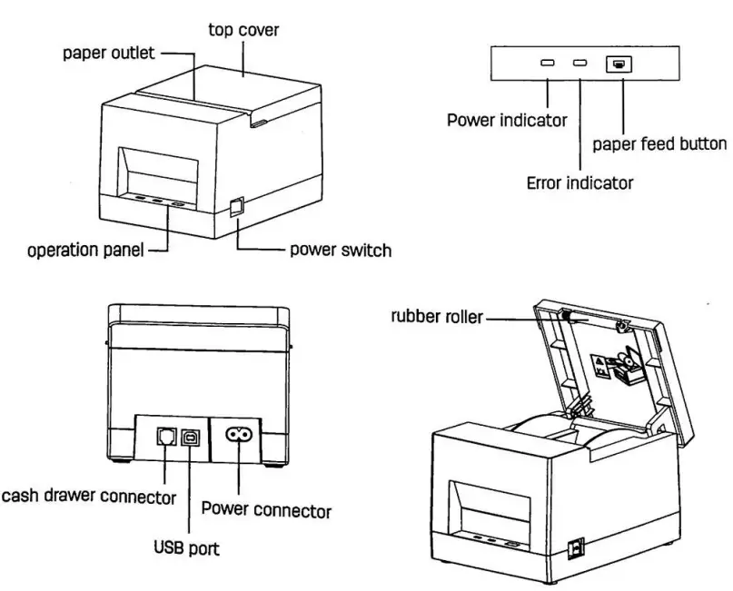 deli DL-581PW Thermal Receipt Printer fig (2)