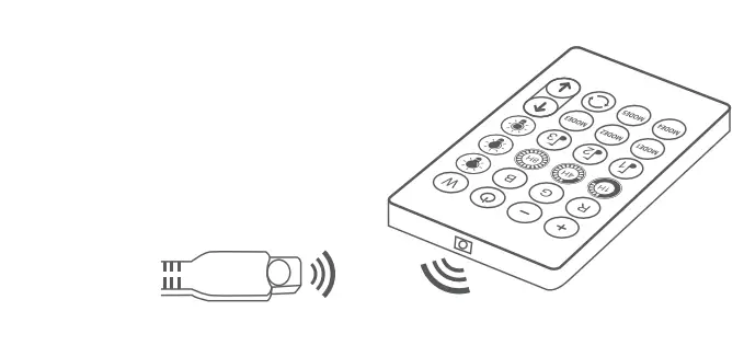 LUMIMAN-B07ZN98TZX-Strip-Lights-Wifi-2-4GHz-and-Bluetooth-fig-4
