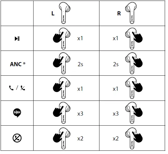 NGS-16930-Active-Noise-Cancelling-Earphone-09