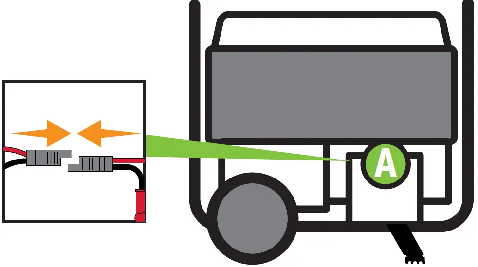 CHAMPION 201072 3650W Wireless Remote Start Generator 03