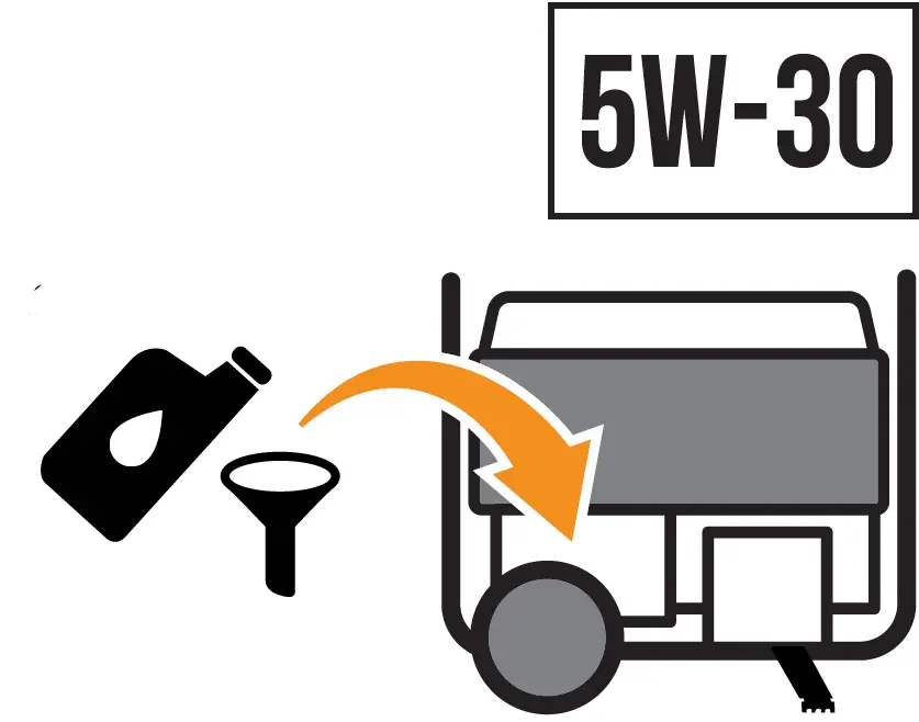 CHAMPION 201072 3650W Wireless Remote Start Generator 04
