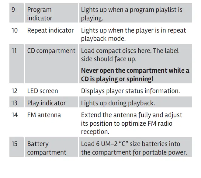 Naxa-97077727M-Portable-MP3-CD-Player-Fig-8
