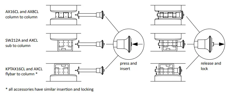 AXIOM-SW212A-Dual-12-Inch-Bandpass-Active-Subwoofer-5