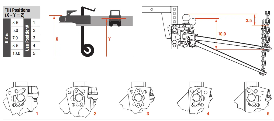 CURT 17352 2 Trailer Hitch Tow Ball-fig13