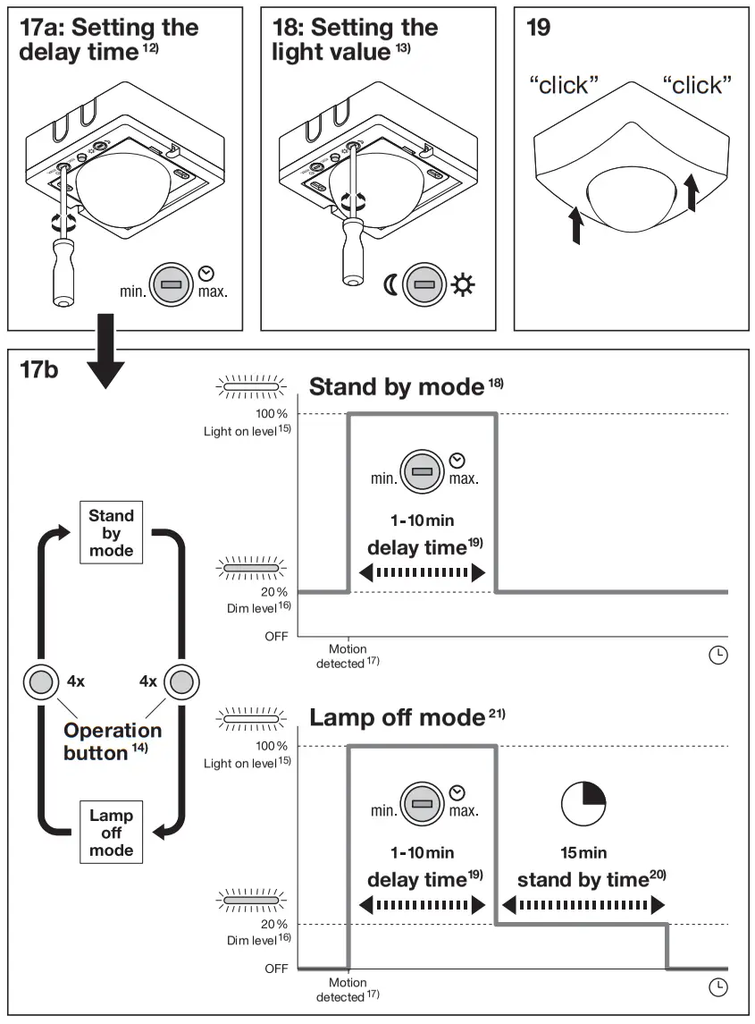LEDVANCE ST8 Gen2 Substitube Connected Sensor Low Bay - Figure 4