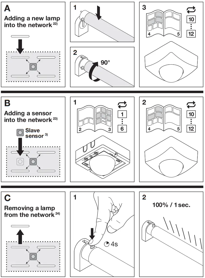 LEDVANCE ST8 Gen2 Substitube Connected Sensor Low Bay - Figure 5
