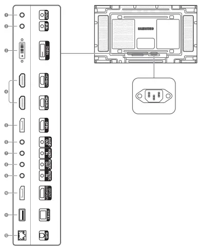 SAMSUNG Wall Display Smart Signage-fig2