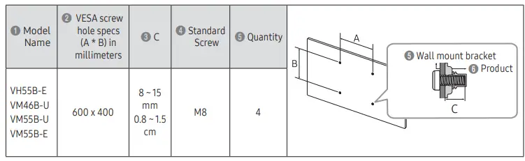 SAMSUNG Wall Display Smart Signage-fig9