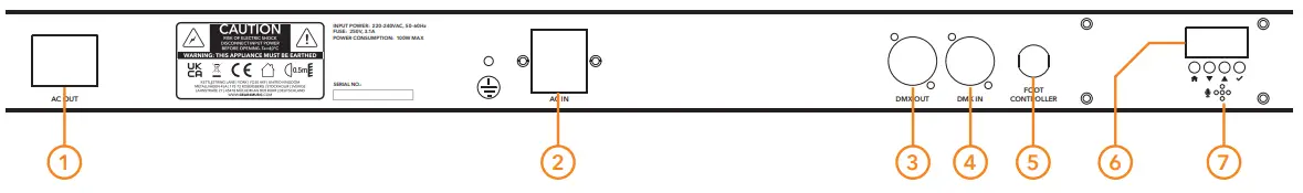 Gear4music COSMOS-COB-MKII Cosmos COB Party Lighting System Functions