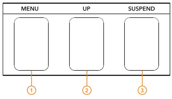 Gear4music COSMOS-COB-MKII Cosmos COB Party Lighting System Functions