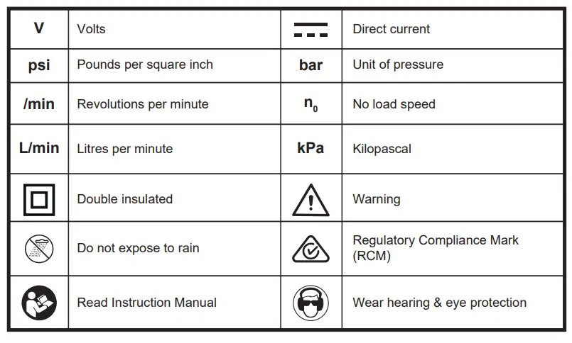 ozito-PXHPCS-018-High-Pressure-Air-Inflator-16