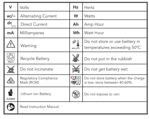 ozito-PXHPCS-018-High-Pressure-Air-Inflator-17