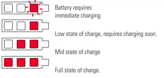 ozito-PXHPCS-018-High-Pressure-Air-Inflator-19