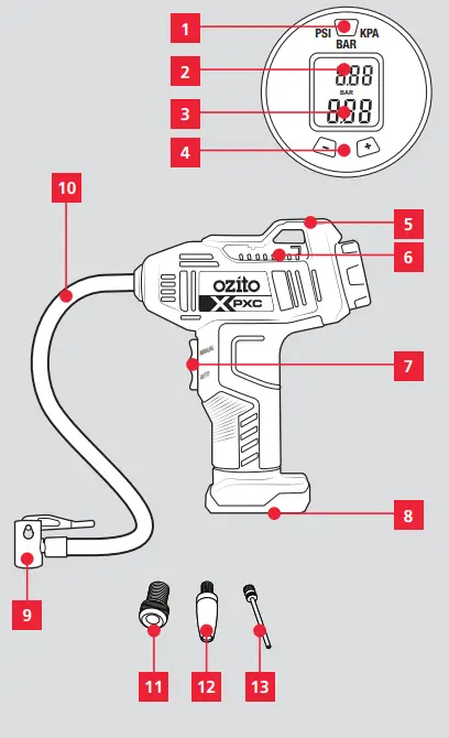 ozito-PXHPCS-018-High-Pressure-Air-Inflator-2