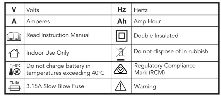 ozito-PXHPCS-018-High-Pressure-Air-Inflator-22