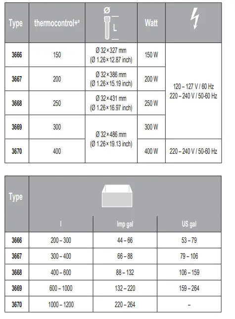 EHEIM-thermocontrol-e75-Electronics-ForA-Comfortable-Climate-5