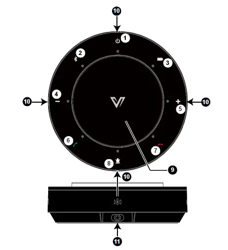 AV-Access-AnyCo-A5-Portable-USB-and-Bluetooth-Conference-Speakerphone-fig-1