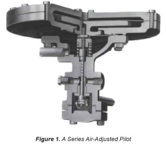 EMERSON Spence A Series Air-Adjusted Pilot 1