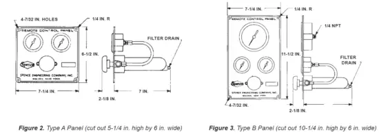 EMERSON Spence A Series Air-Adjusted Pilot 2