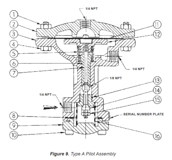 EMERSON Spence A Series Air-Adjusted Pilot 6