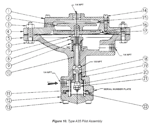 EMERSON Spence A Series Air-Adjusted Pilot 7
