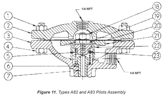 EMERSON Spence A Series Air-Adjusted Pilot 8