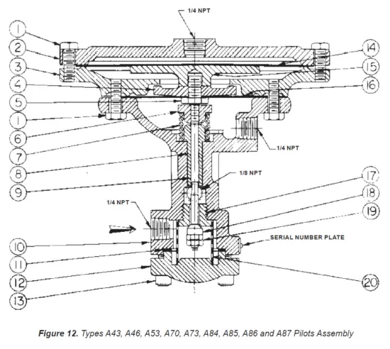 EMERSON Spence A Series Air-Adjusted Pilot 9