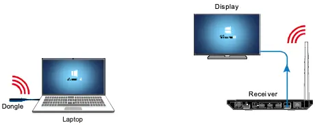 Application Figure 2