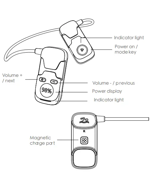 SHARKEP H2O Bone Conduction Swimming Player - fig