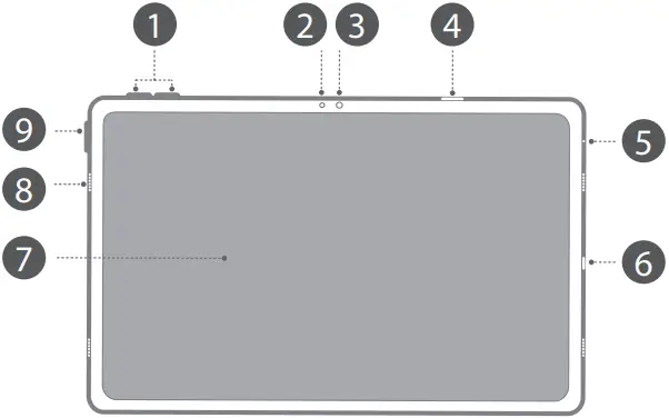 Lenovo TB128FU, TB128XU M10 Plus 3rd Gen Tab A01