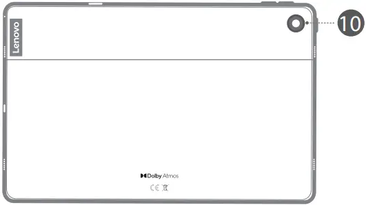 Lenovo TB128FU, TB128XU M10 Plus 3rd Gen Tab A02