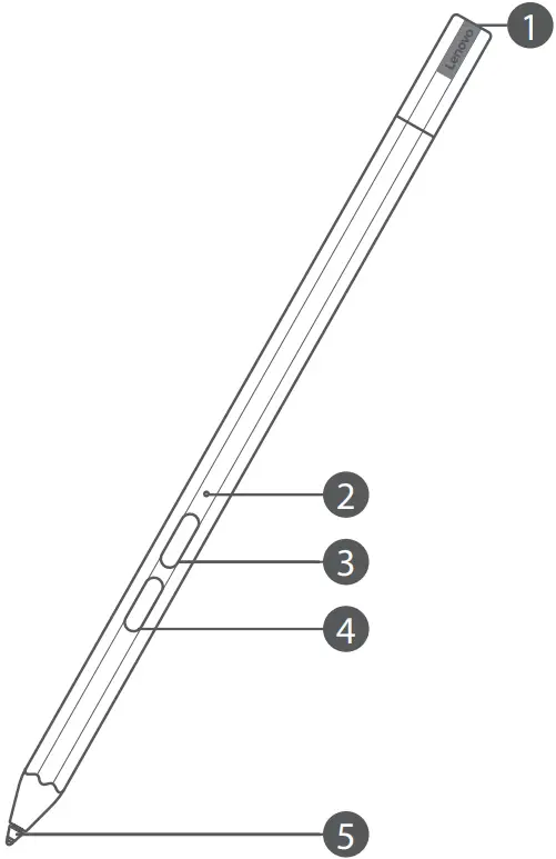 Lenovo TB128FU, TB128XU M10 Plus 3rd Gen Tab A06
