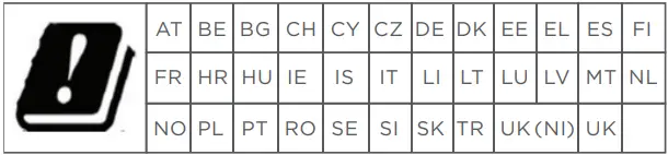 Lenovo TB128FU, TB128XU M10 Plus 3rd Gen Tab Table