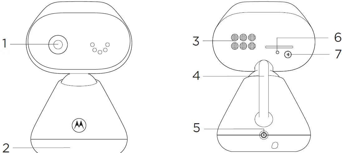 motorola PIP1200 2.8 Inch Video Baby Monitor 03