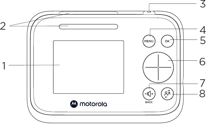 motorola PIP1200 2.8 Inch Video Baby Monitor 04