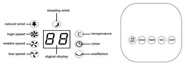 Goldair GCTF530 94cm Bladeless Tower Fan - ontrol