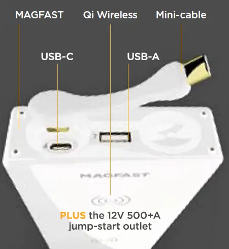 MAGFAST-Extreme-Charging-Cable-and-Power-Bank-fig-1