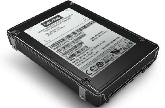 Lenovo ThinkSystem PM1653 Read Intensive-PRO