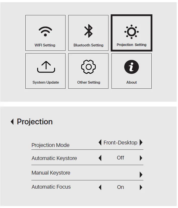 Guangzhou RD-836 Rigal Projector 13