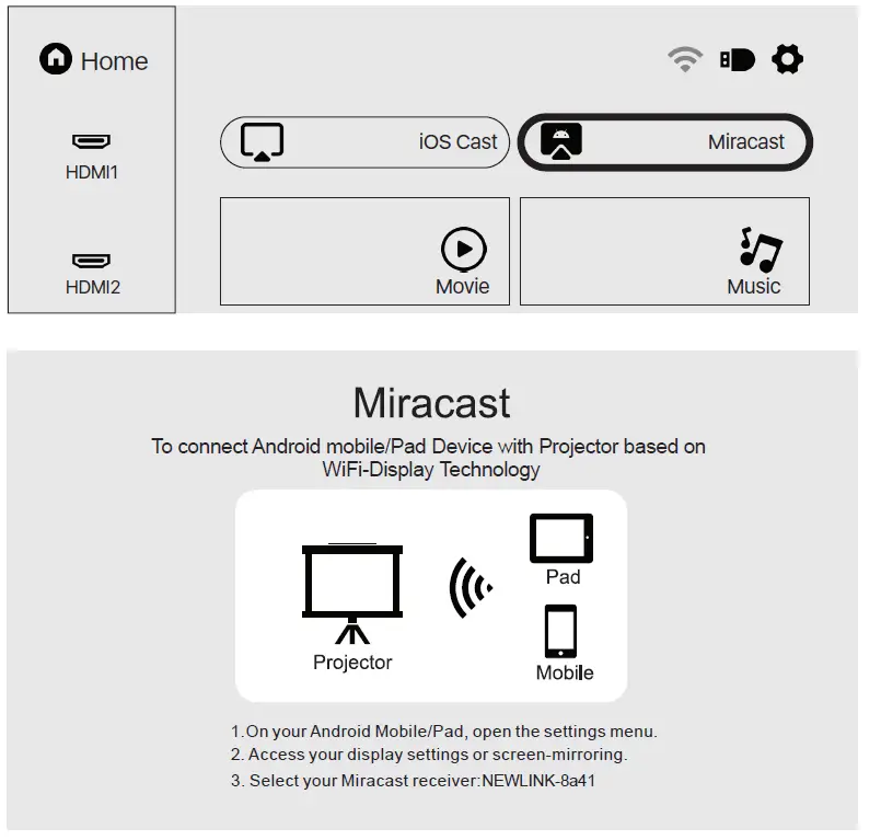 Guangzhou RD-836 Rigal Projector 15