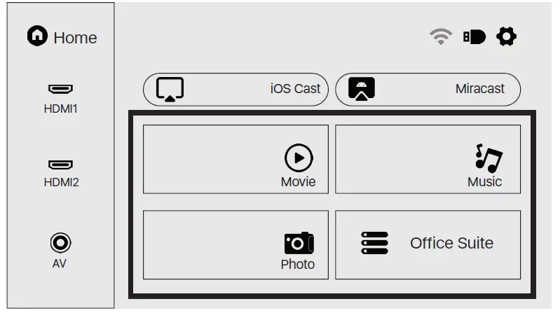 Guangzhou RD-836 Rigal Projector 16