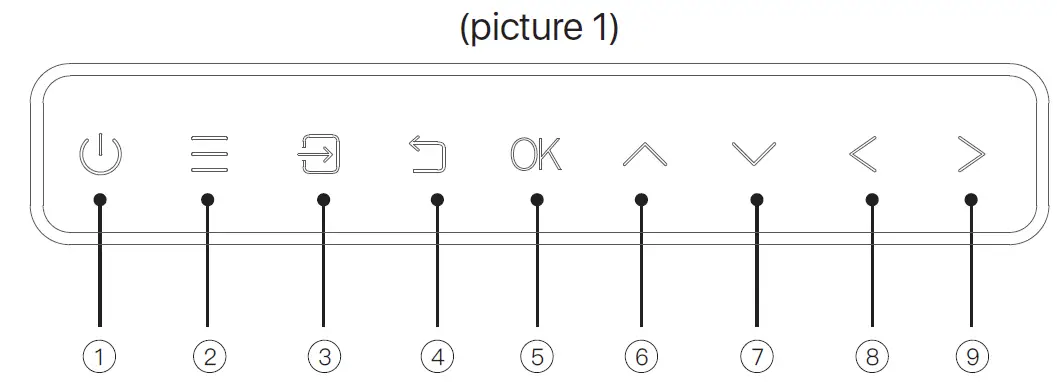 Guangzhou RD-836 Rigal Projector 3