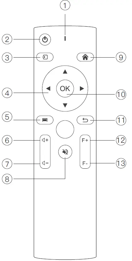 Guangzhou RD-836 Rigal Projector 4