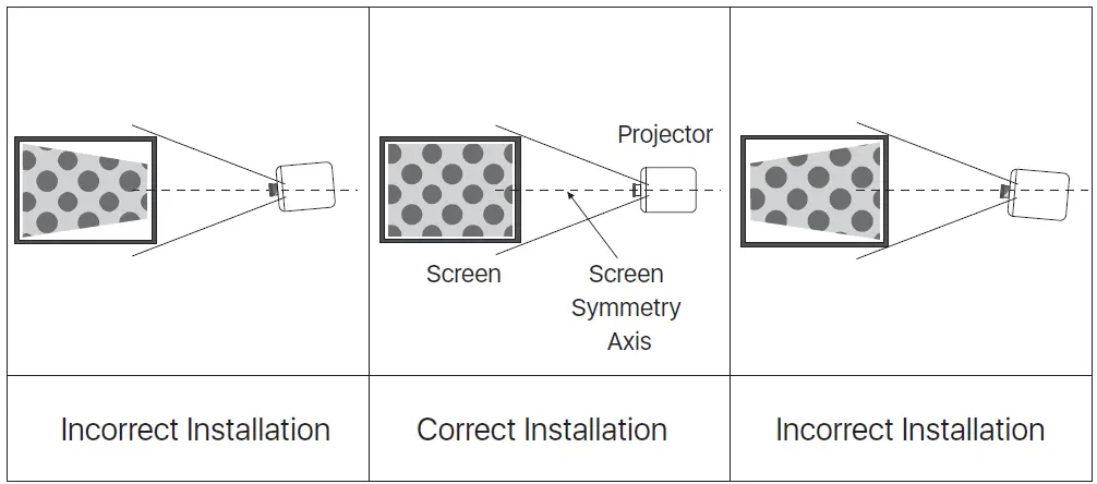 Guangzhou RD-836 Rigal Projector 5