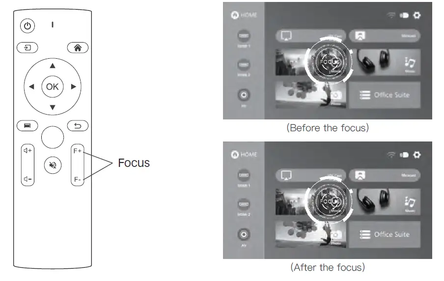 Guangzhou RD-836 Rigal Projector 7