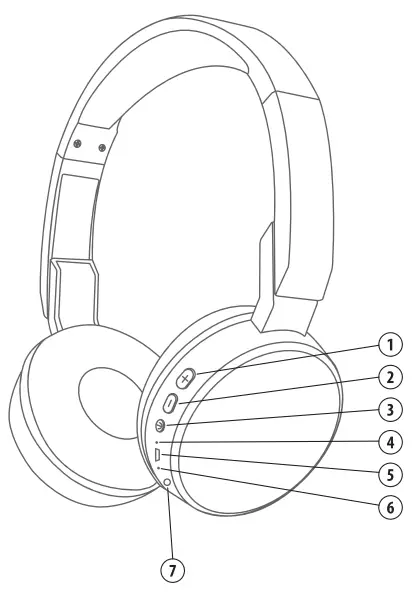 L O L SURPRISE 385987 2 iin 1 Bluetooth Headphones-fig1