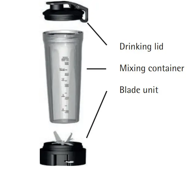 WMF 3200001217 KITCHENminis Kitchen Machine One for All Edition - Figure 7