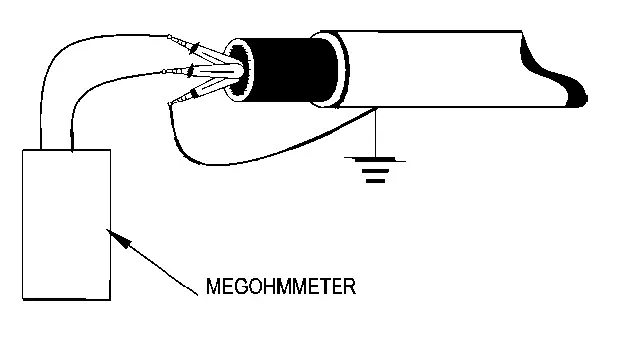 SPER-SCIENTIFIC-420001-Electrical-Insulation-Tester-fig-10