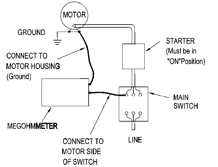 SPER-SCIENTIFIC-420001-Electrical-Insulation-Tester-fig-9