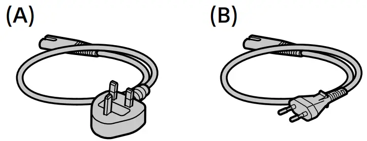 SONY FX3 Interchangeable Lens Digital Camera - Power Cord